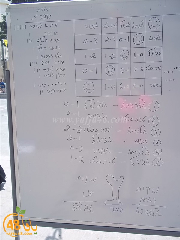 kora zahra2j (2).JPG